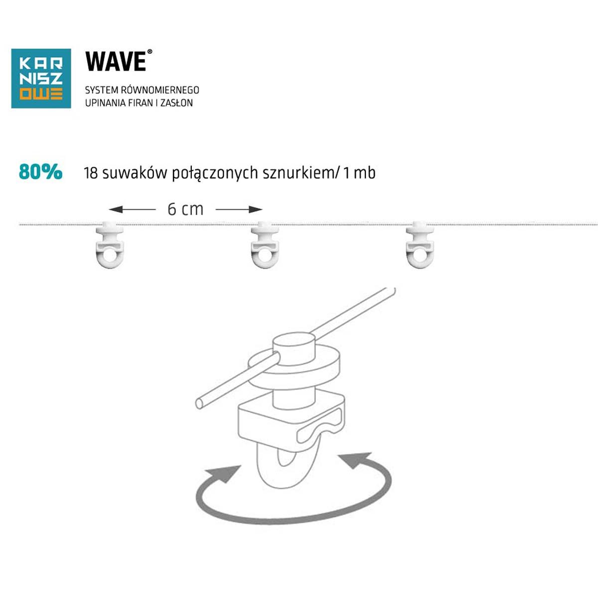 suwaki rozstaw 6 cm system wave