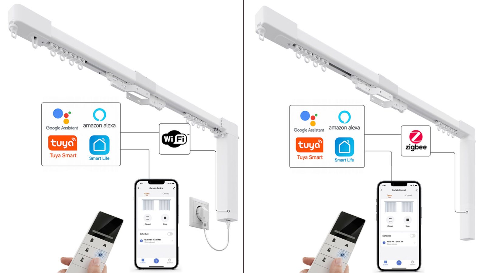Porównanie karnisza elektrycznego 230V Wi-Fi i karnisza akumulatorowego Zigbee